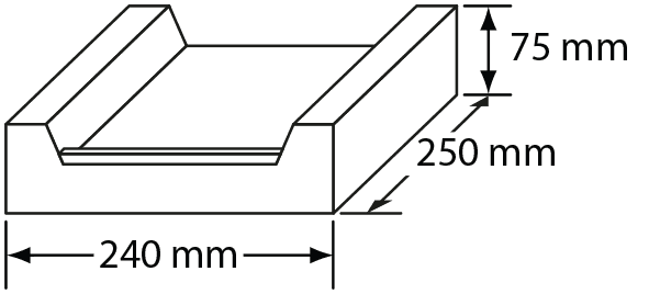 Wymiary Kształtka wieńcowa KLB C 24